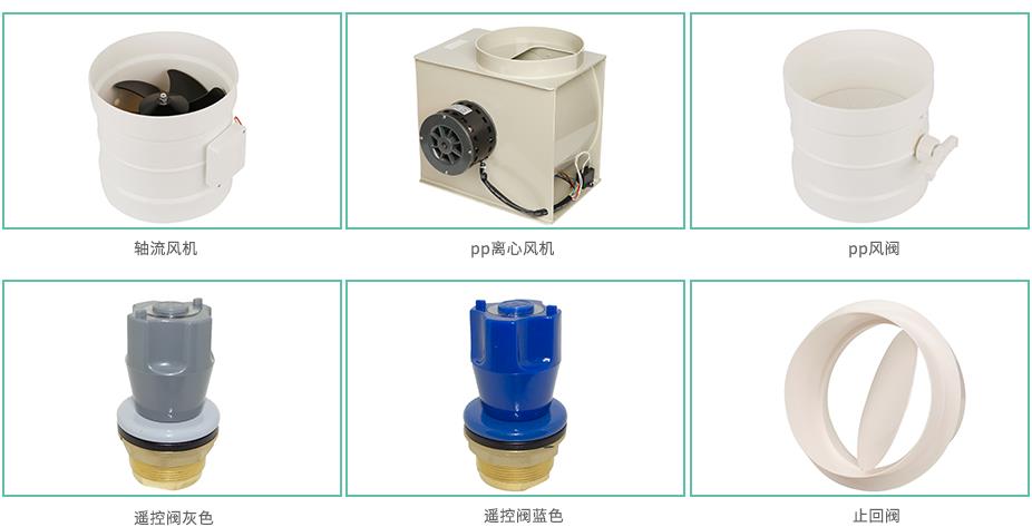 實(shí)驗(yàn)室配件1 實(shí)驗(yàn)室配件1